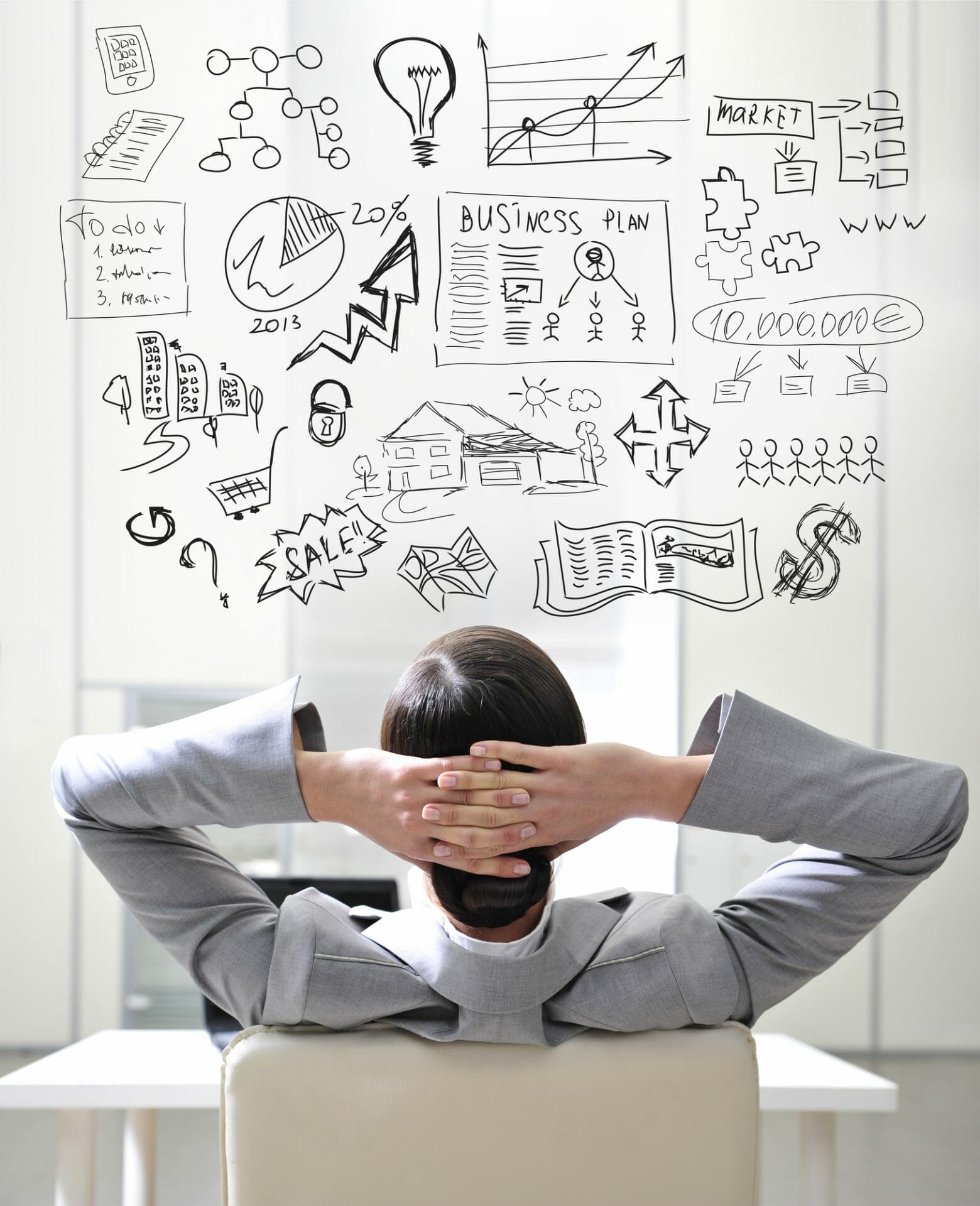 ADHD, brainstorm, big picture, cognitive map, atomic habits