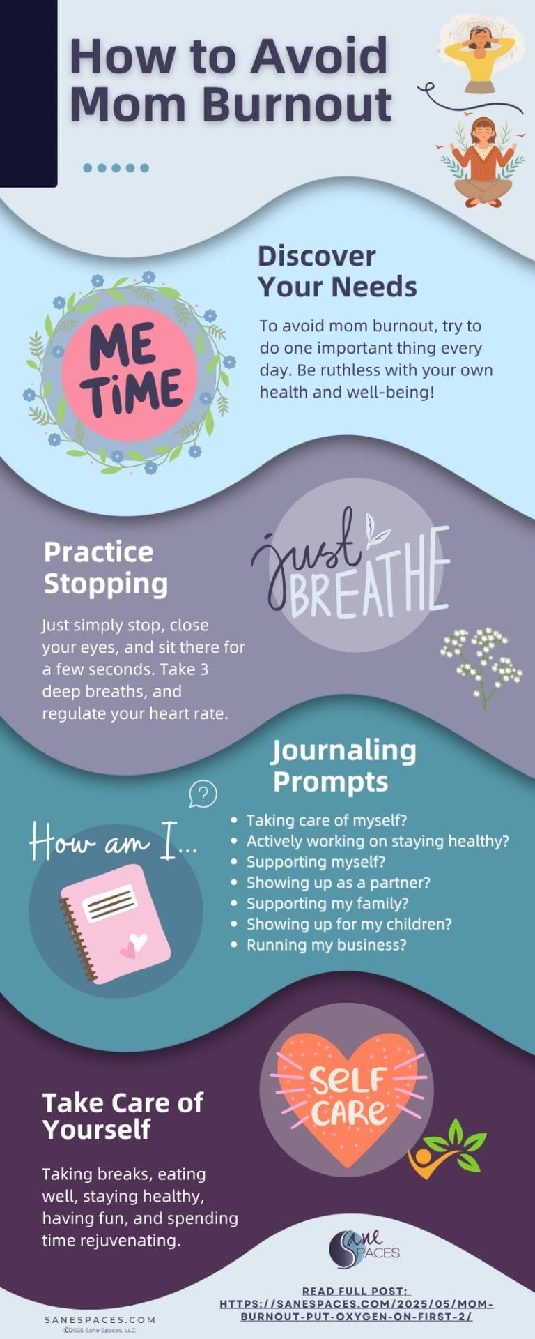 Mom Burnout Infographic How To Reclaim Your Energy